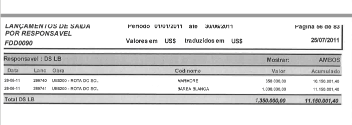 Registros de pagos de Odebrecht relacionados con la Ruta del Sol