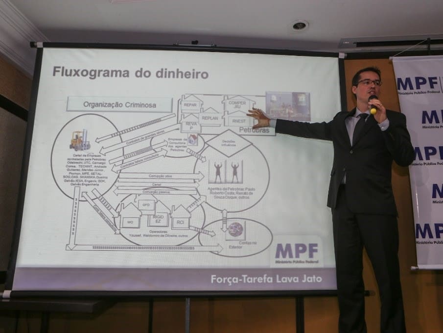 Esquema del flujograma de los dineros de Odebrecht.