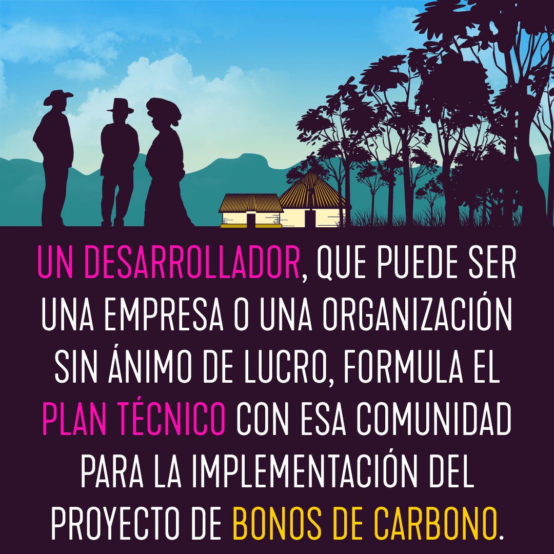 Como-Funciona-Cuadrado3