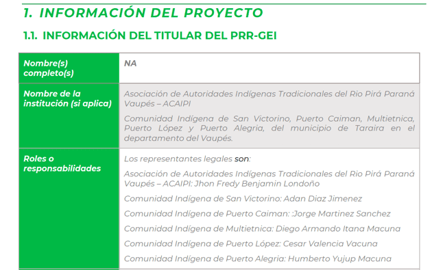 Información del proyecto de bonos de carbono en la Selva del Pirá Paraná