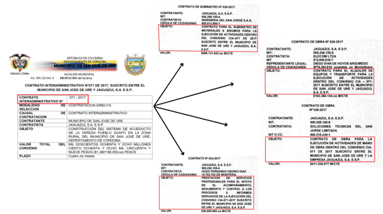 convenio 1