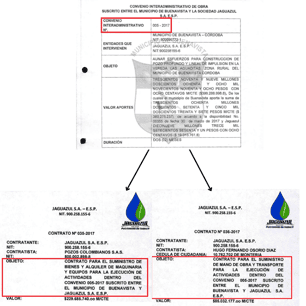 convenio 2