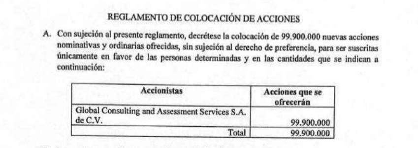 Pantallazo del reglamento de colocación de acciones de Global Consulting and Assessment Services