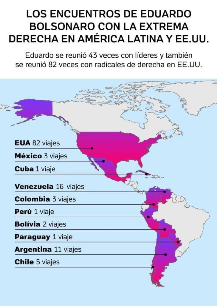Mapa viajes Bolsonaro