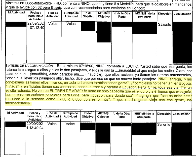Tren de Aragua, Colombia, Perú, banda criminal venezolana, expansión, Fiscalía General de Colombia