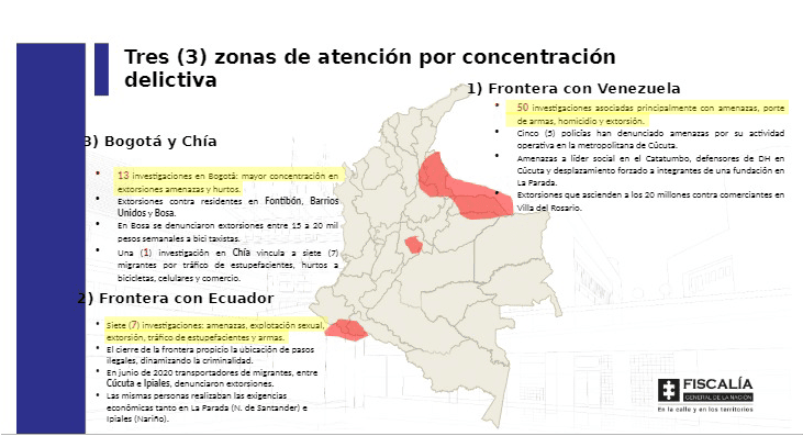 Tren de Aragua, Colombia, Perú, banda criminal