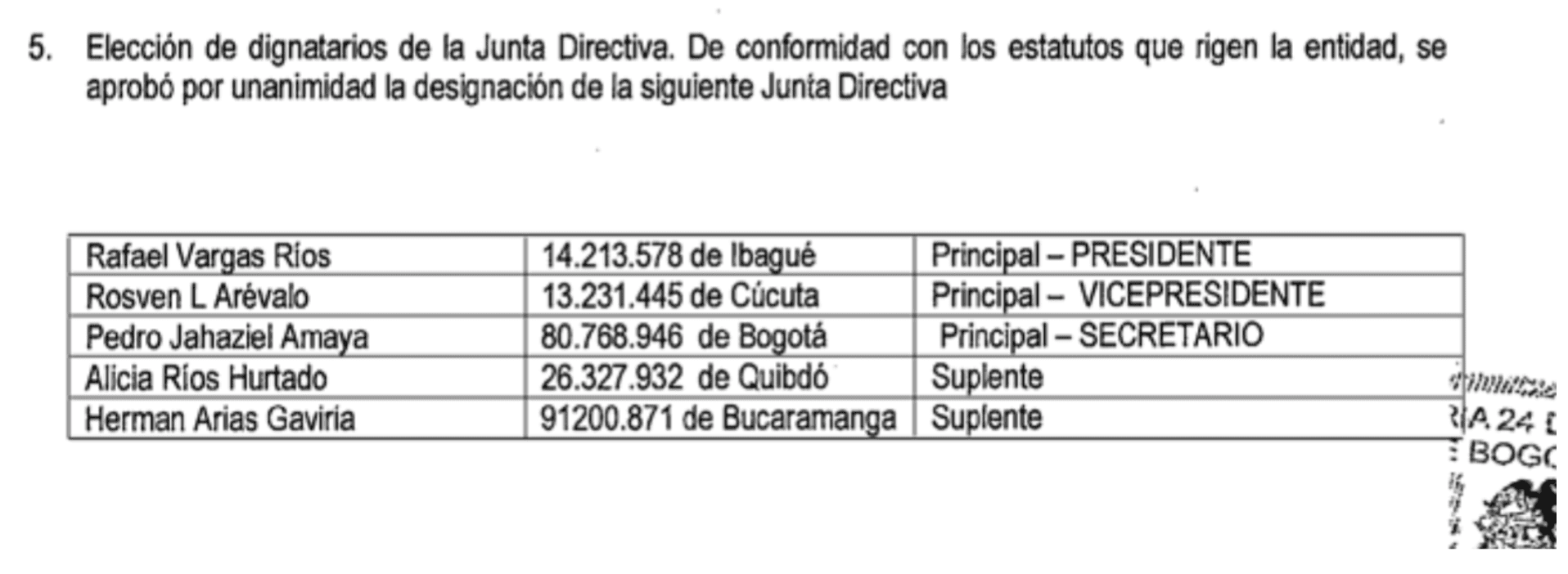 junta