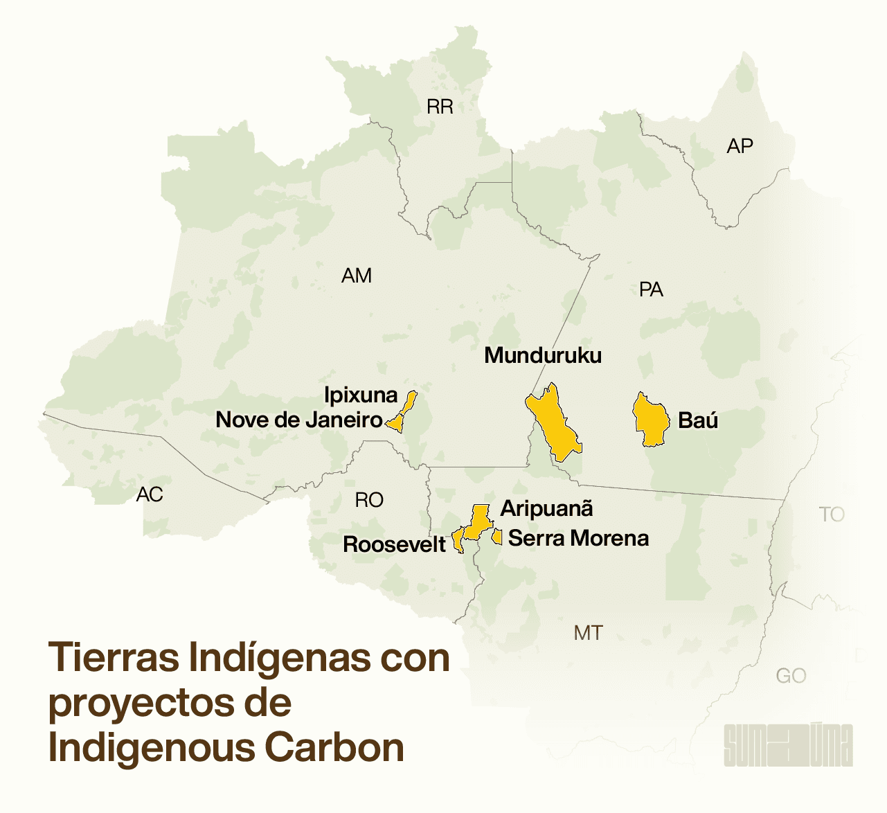 es_indigenouscarbon