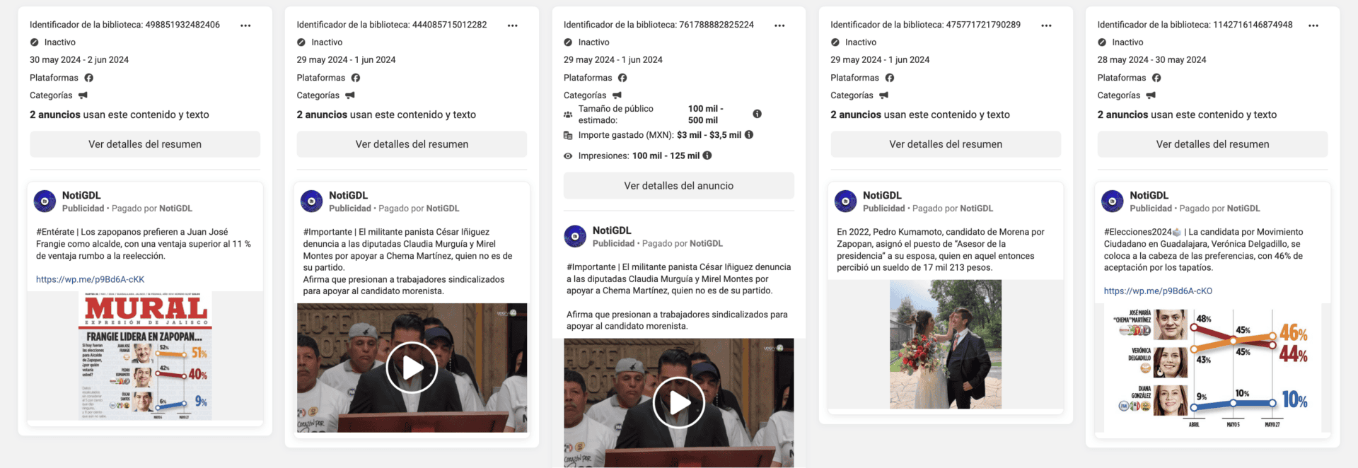 avisos_notiGDL