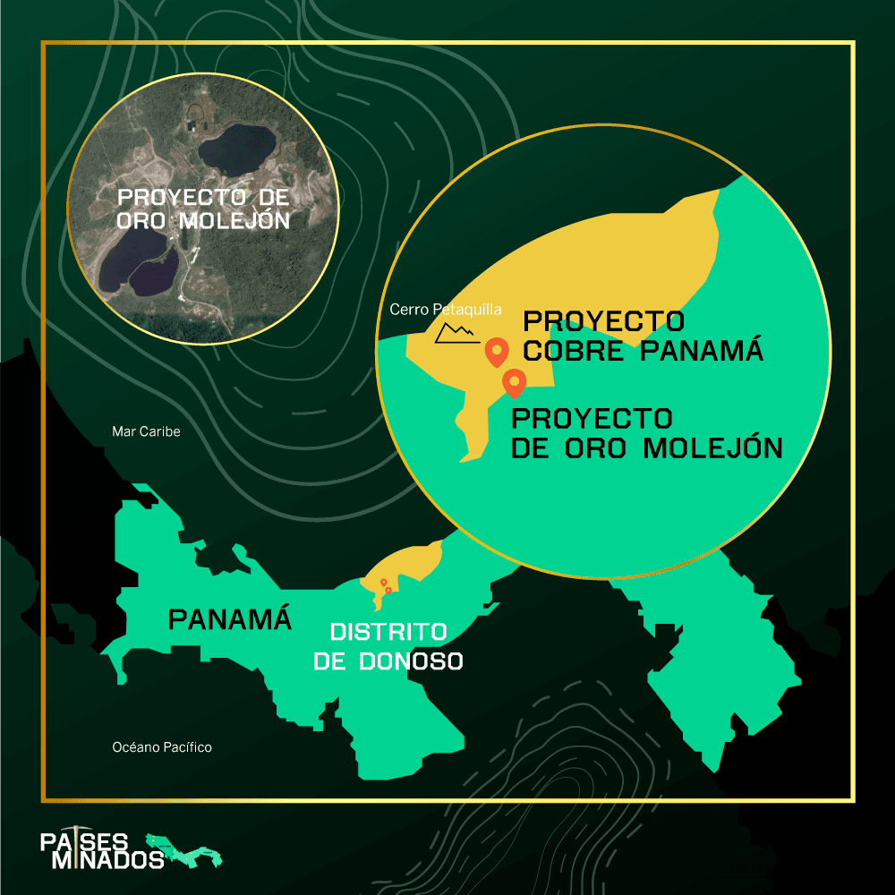Mapa proyectos