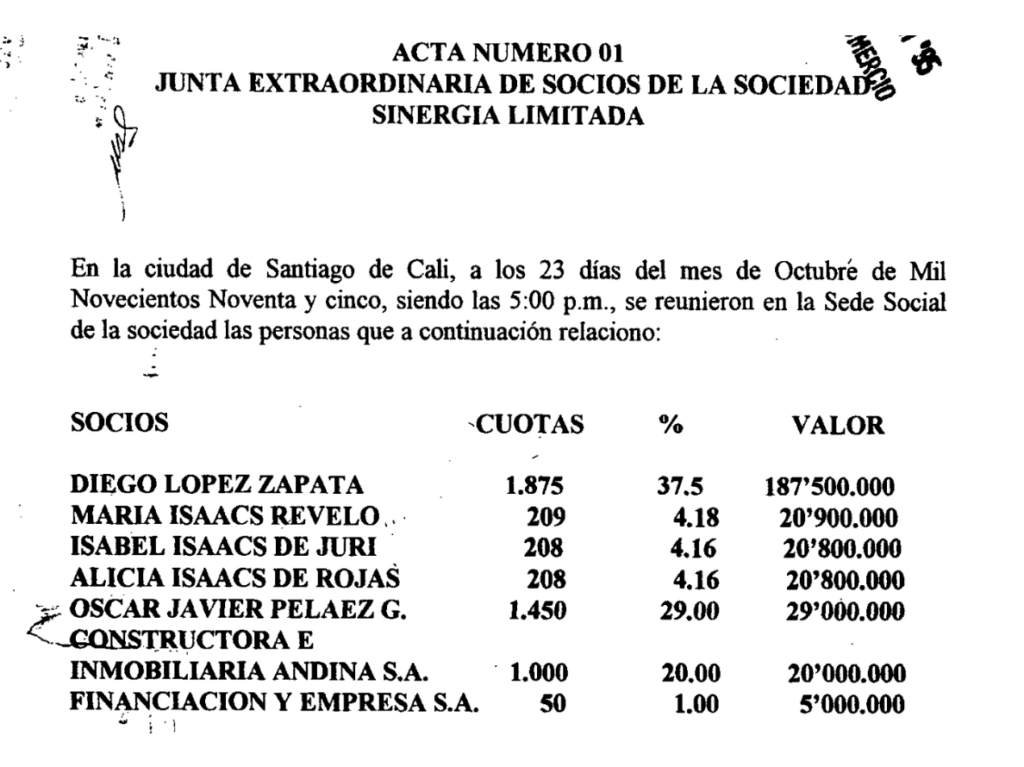 acta