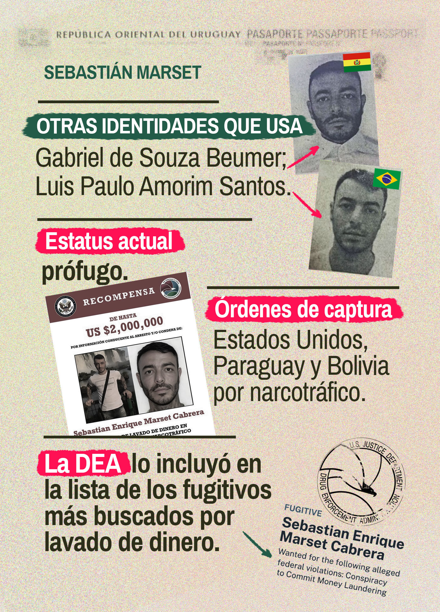 6_Pasaporte