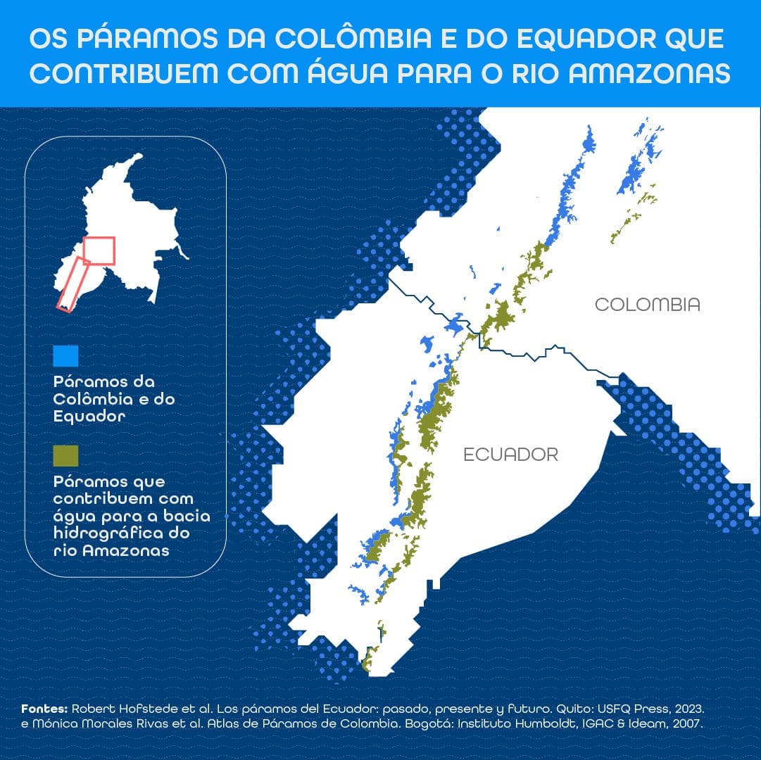 AP_Grafico_Paramos_PT